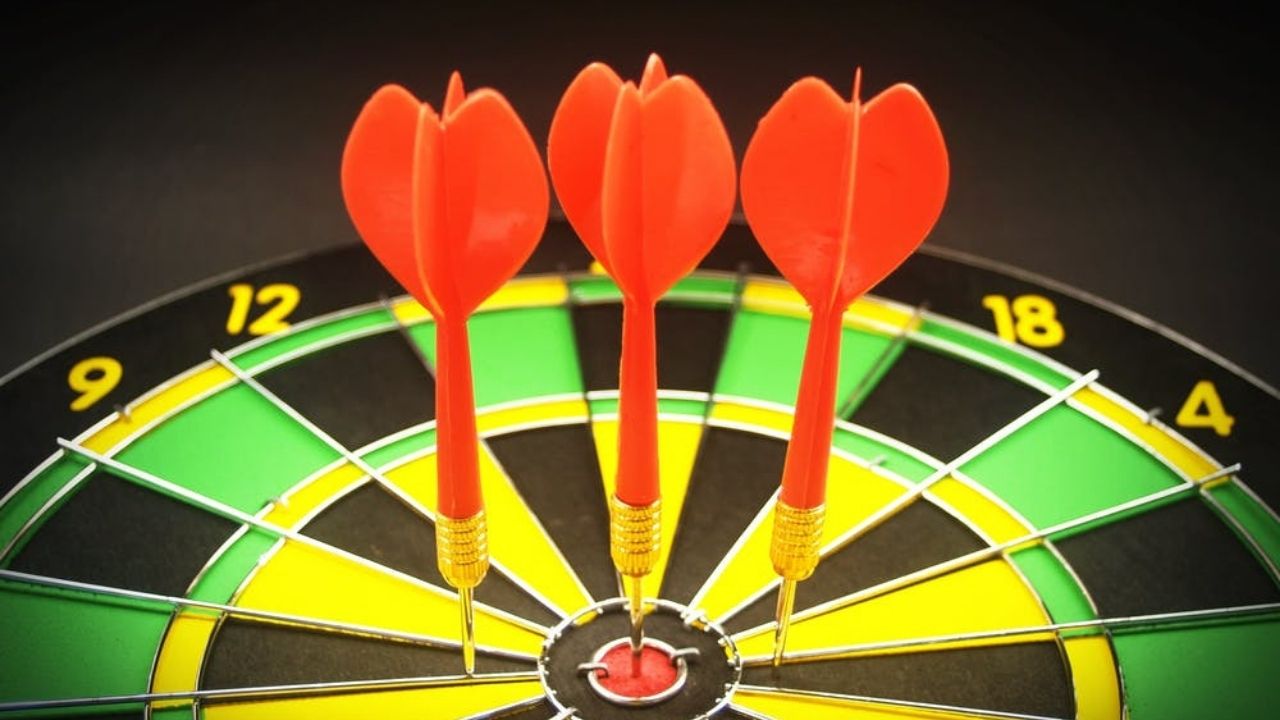 The Three Characteristics Of Retention