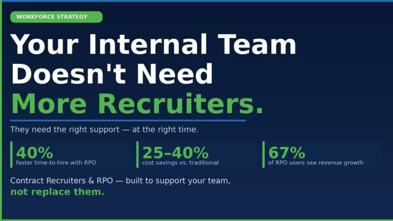 The Hiring Surge Trap — And the Smarter Way Out