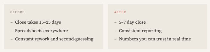 CFO vs Controller - Before and After
