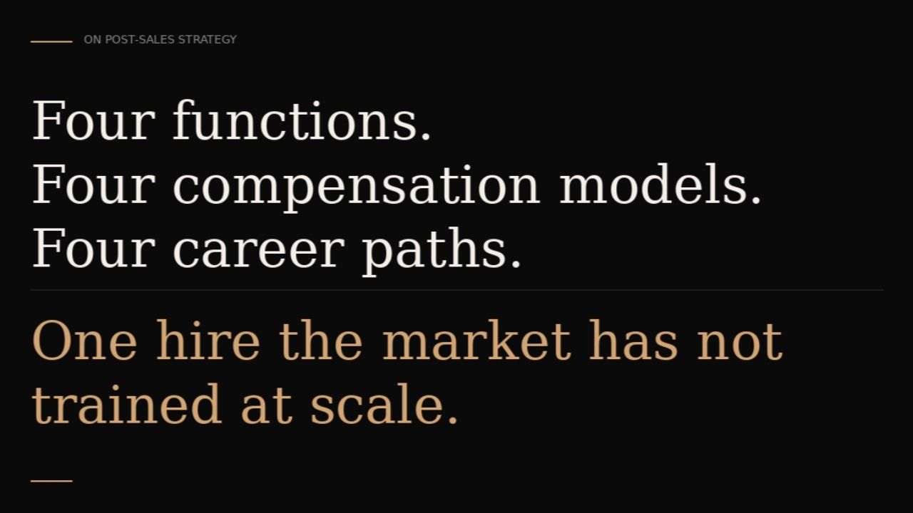 The Post-Sales Hire That Doesn’t Exist… Yet